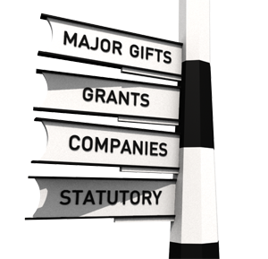 Major gifts, grants, companies, statutory